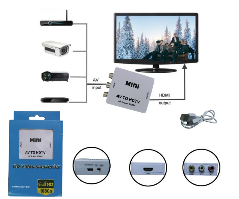 CONVERSOR (RCA) AV A HDMI -  -  -  -  -  -  -  -  